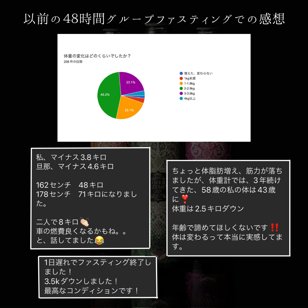 ファスティング