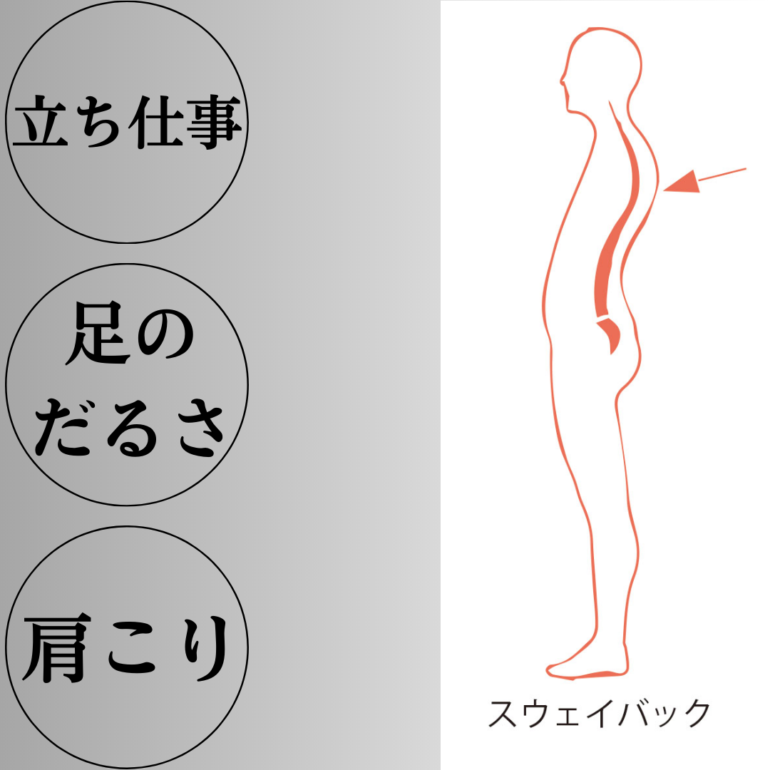 立ち仕事、足のだるさ、肩こりの画像