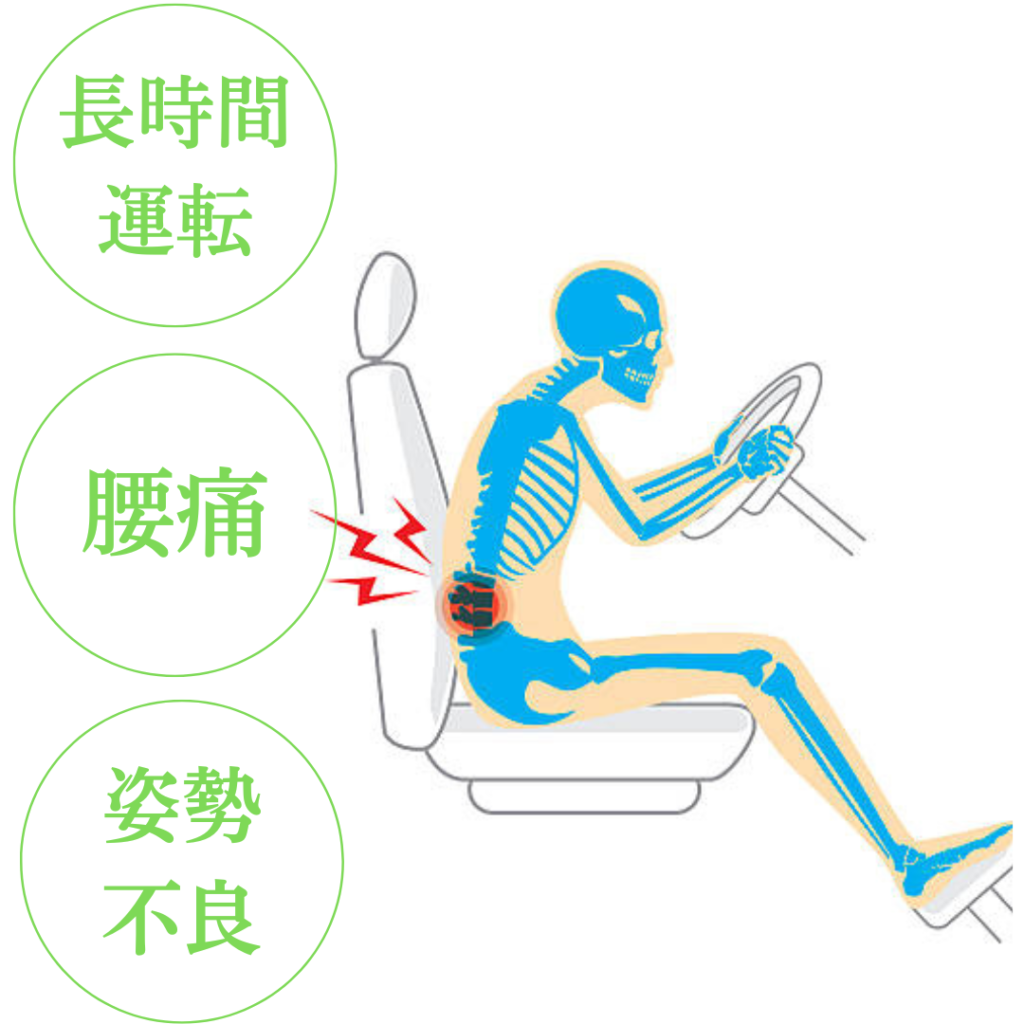 長時間運転による腰痛と姿勢不良